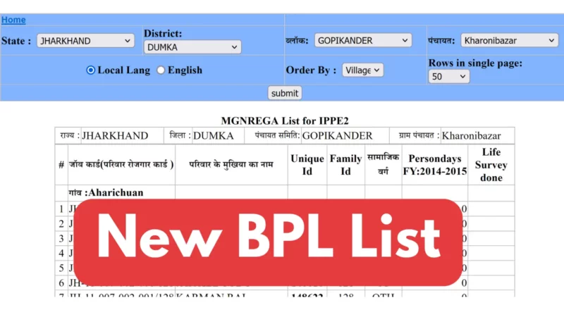 New BPL List